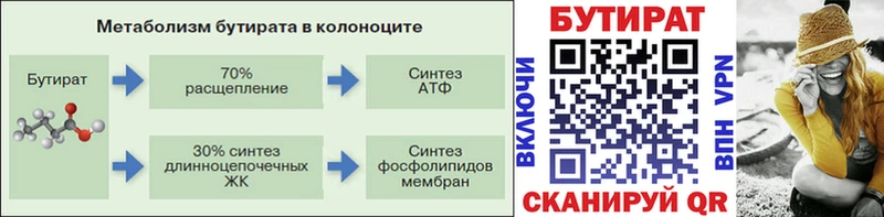 Бутират 99% дарнет шоп Балахна
